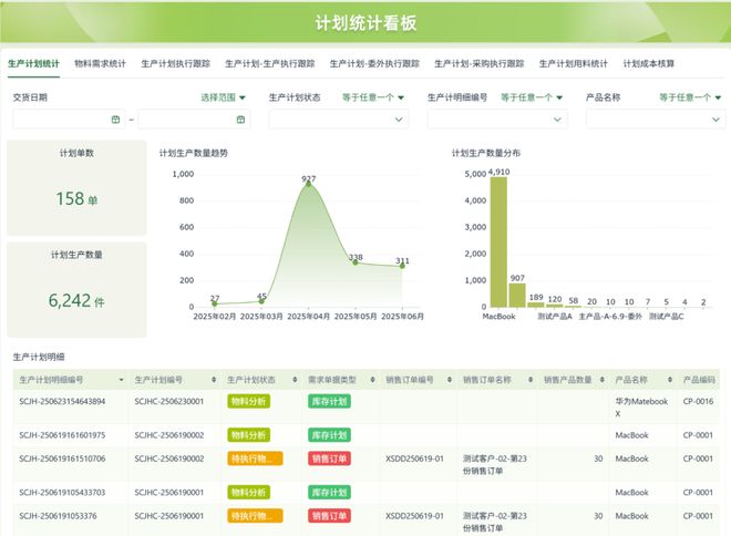 用测评推荐：企业级零代码工具选型指南瓦力棋牌2025 年中国